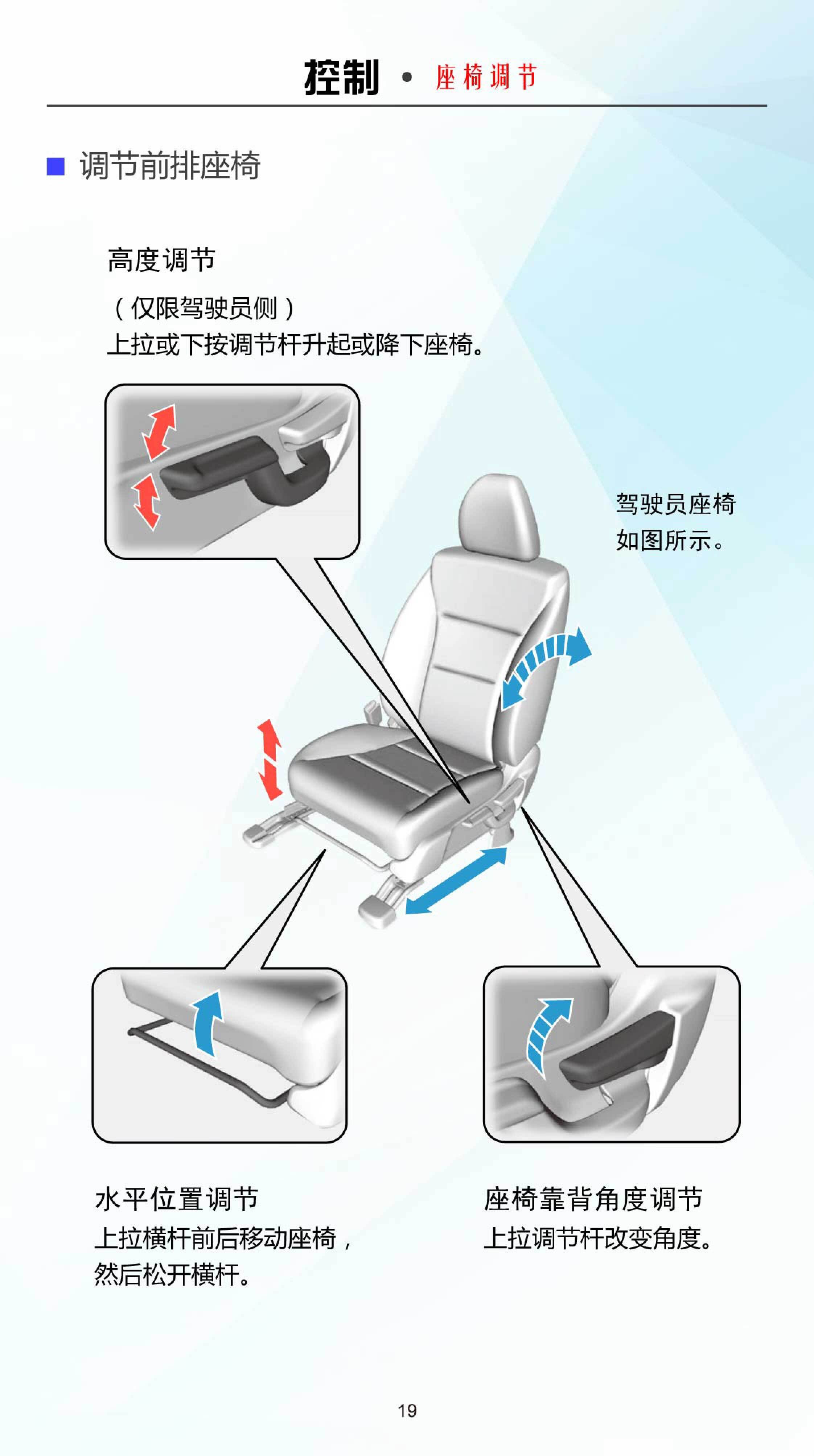 c5安装方向盘辅助器备案流程