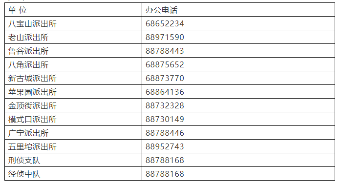 2020年派出所去让采血是备案了吗