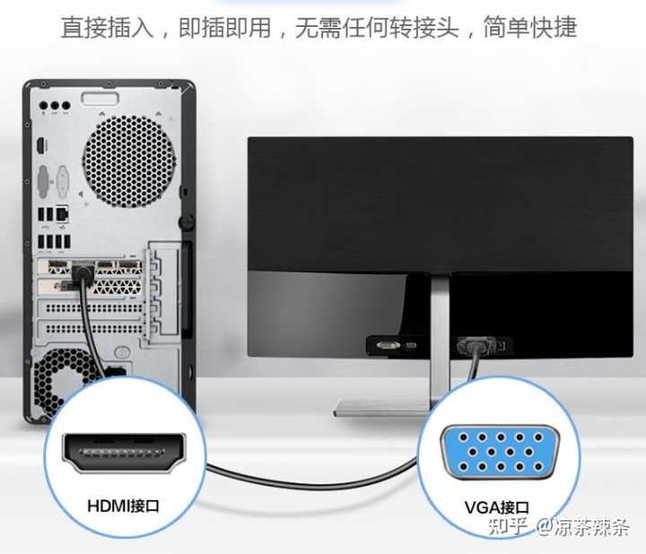 主机只有vga接口怎么接hdmi显示器