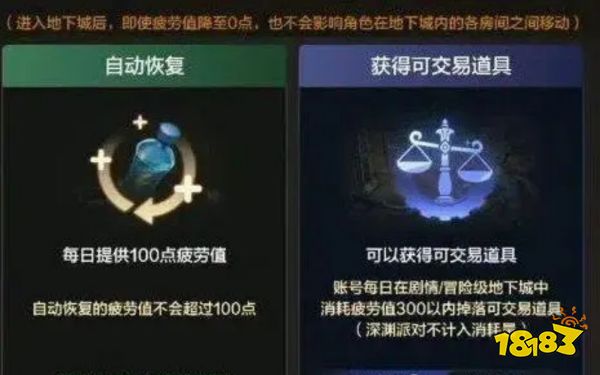 dnf搬砖一台主机4个显示器