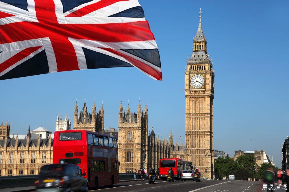 英国的域名是什么?