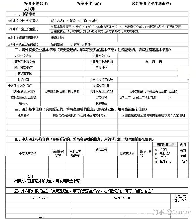 贸易项目预付款到外管局备案