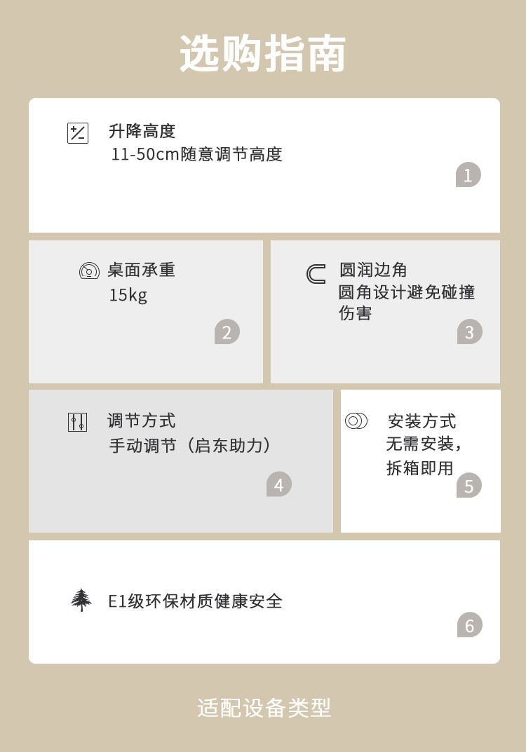 主机和游戏机桌面布局