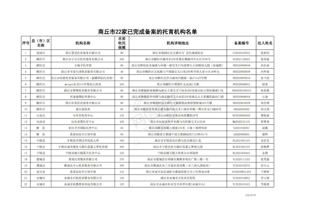 加强托育机构备案的通知