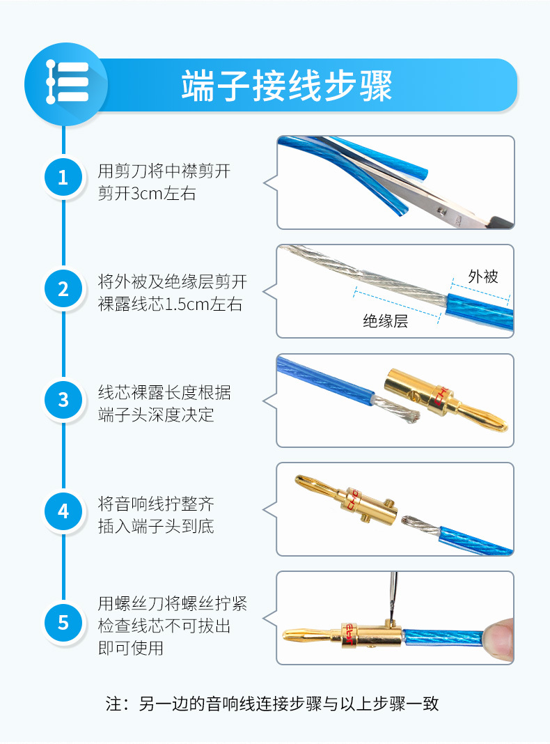 喇叭插主机的线有讲究吗