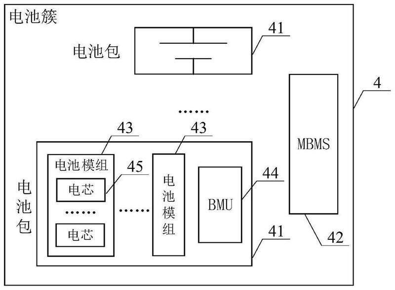 船舶主机自动化参考文献