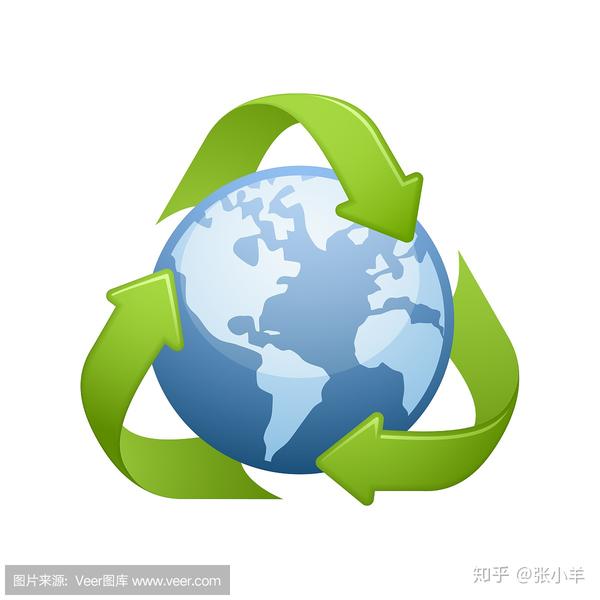 临朐县再生资源回收备案办理