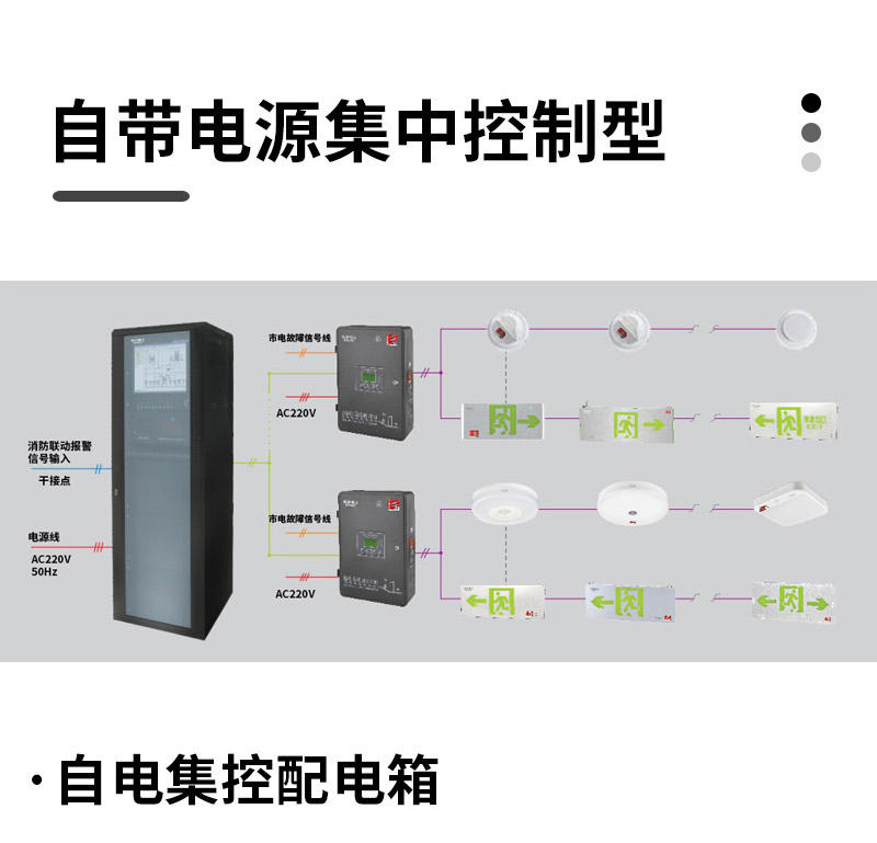 敏华应急照明主机密码