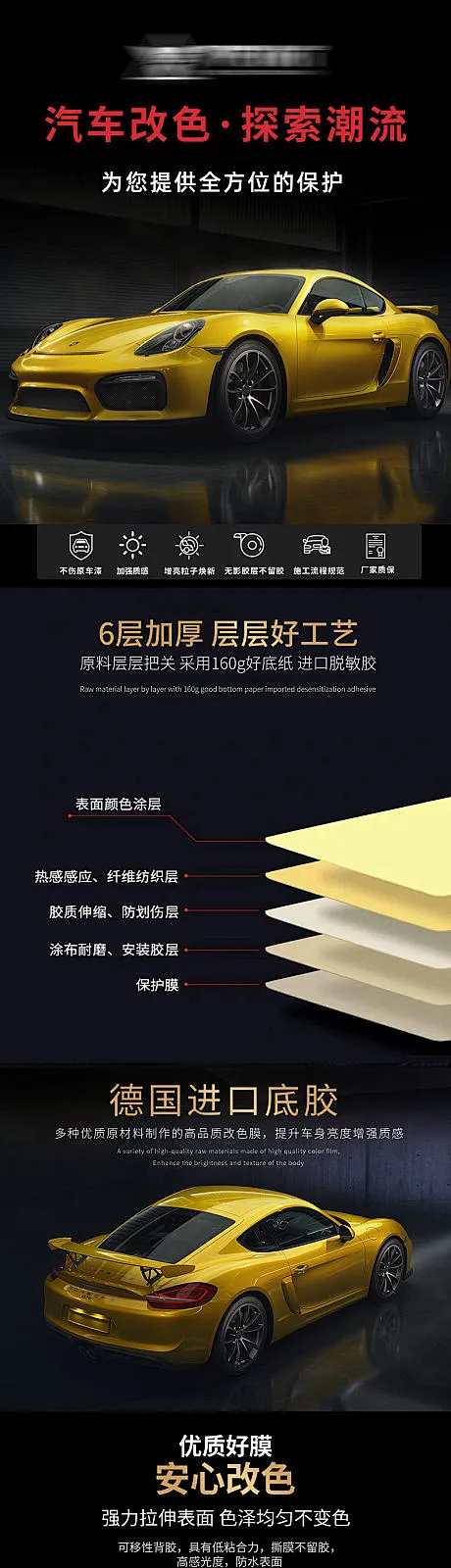 汽车改色膜需要备案嘛