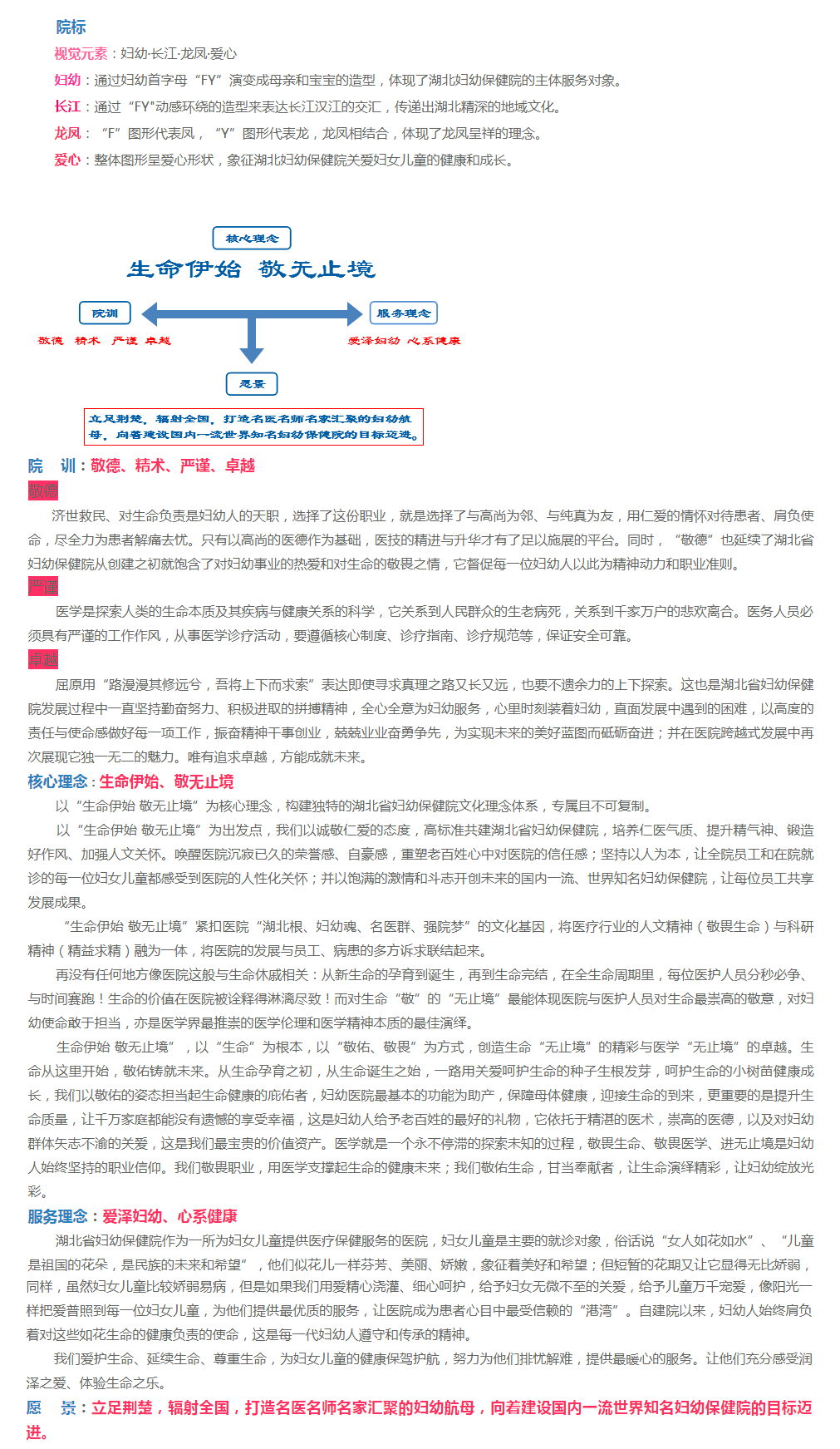 湖北门诊备案制