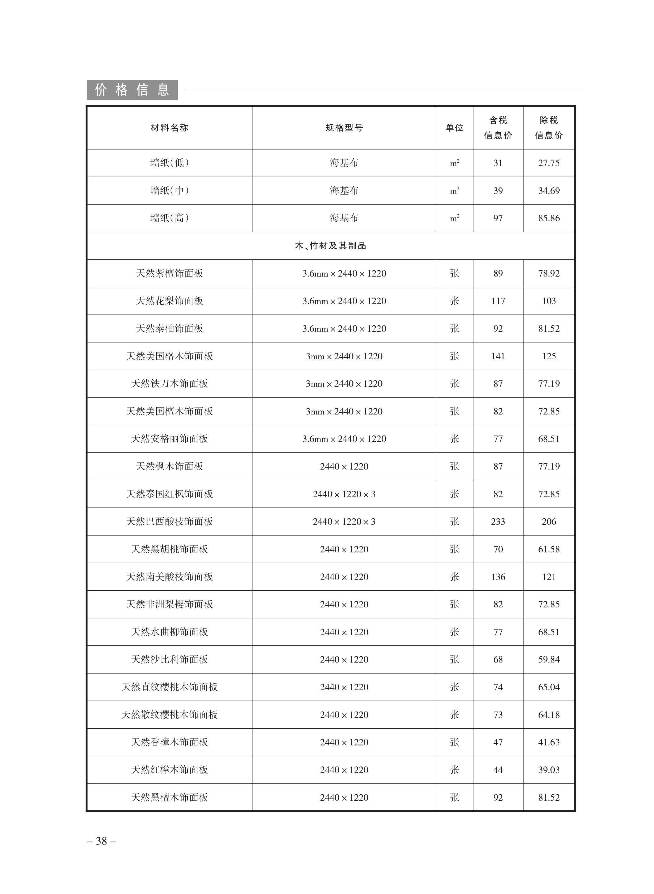 绍兴奥景园二期备案价