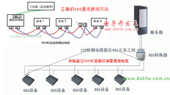 plc主机通讯错误