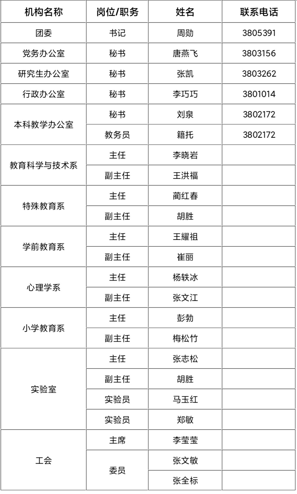 edu是什么机构组织域名
