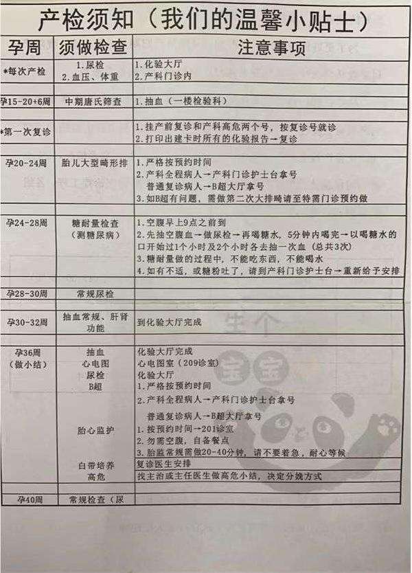 怀孕去医院备案的流程