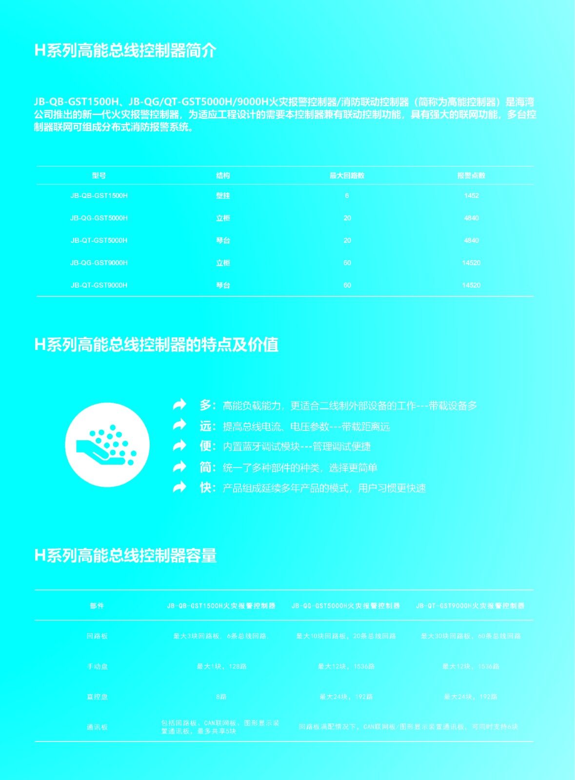 海湾主机设备定义及特性