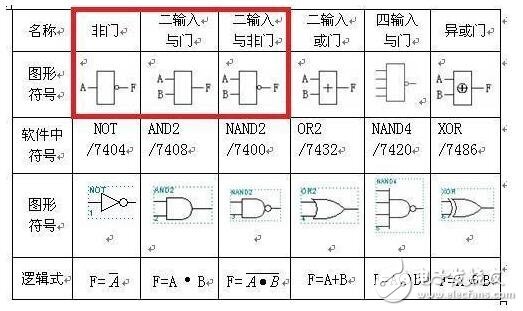克莱门特主机面板符号代表什么