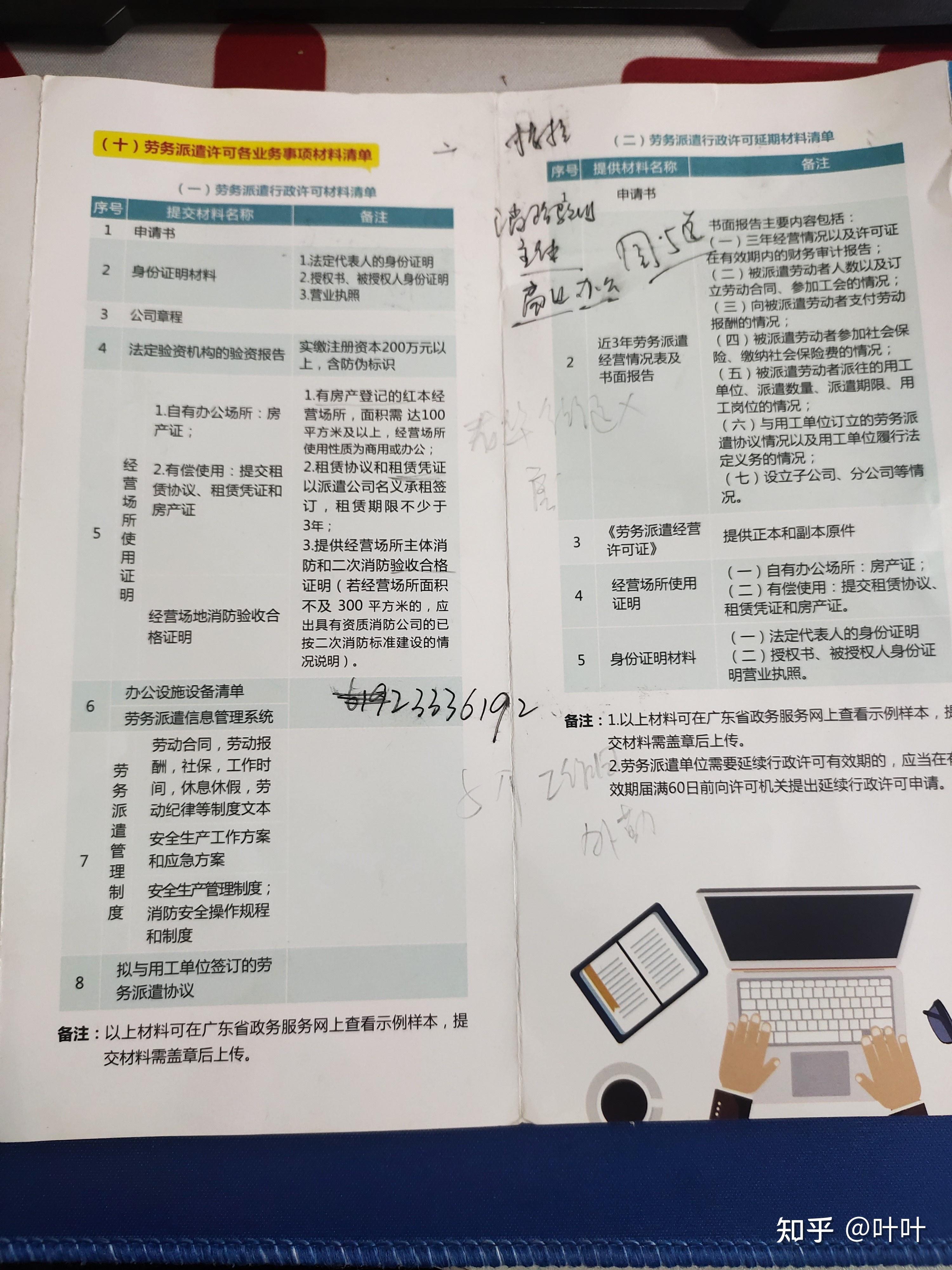 劳务派遣审批制改备案制