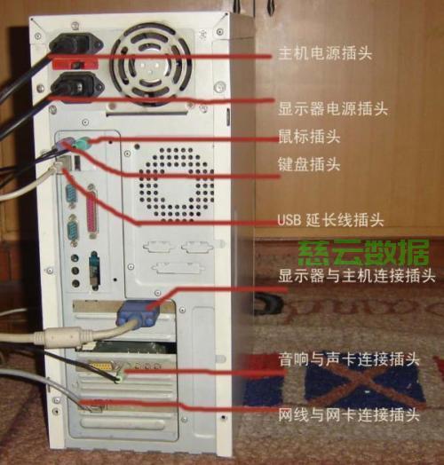电脑主机网线接路由器还是猫