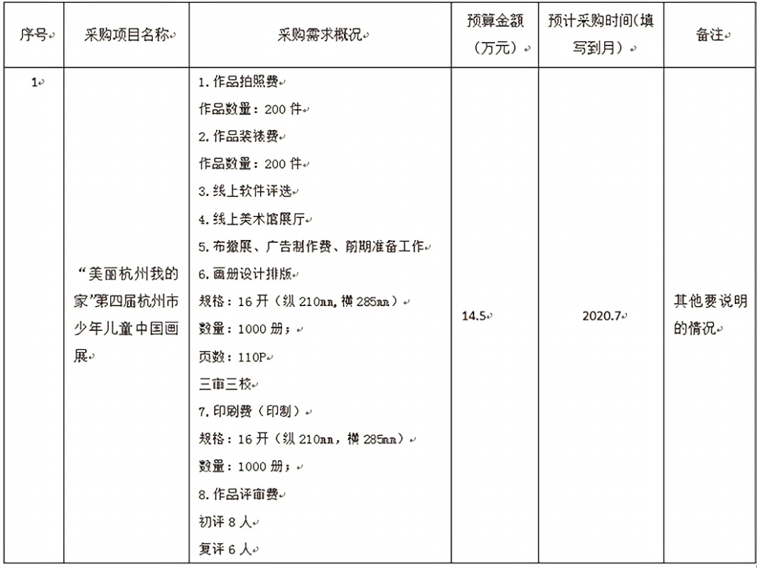 政府采购需要进行项目备案