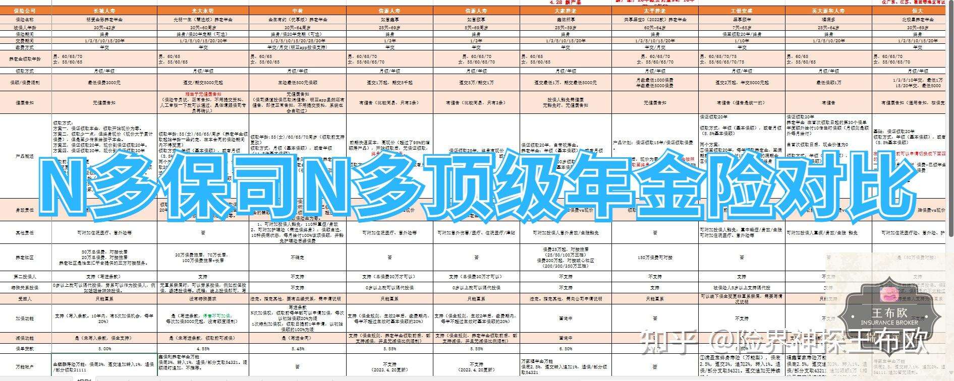医保异地备案余额门诊可以用吗
