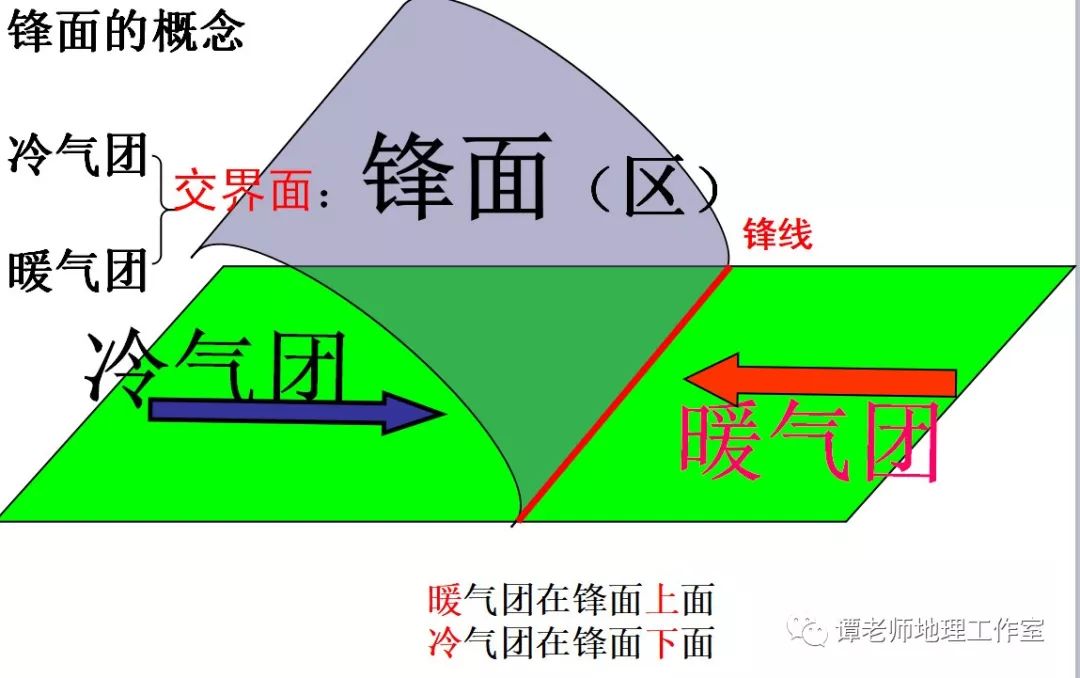 锋范主机音响拆卸教程