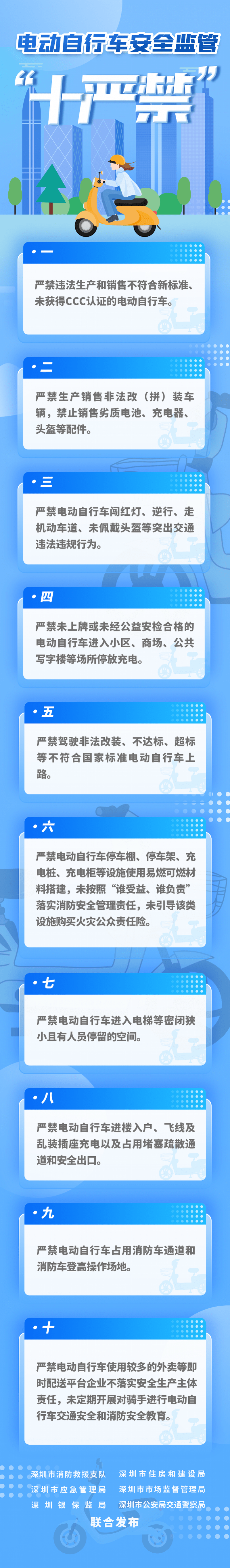 深圳电单车要备案或者上牌吗