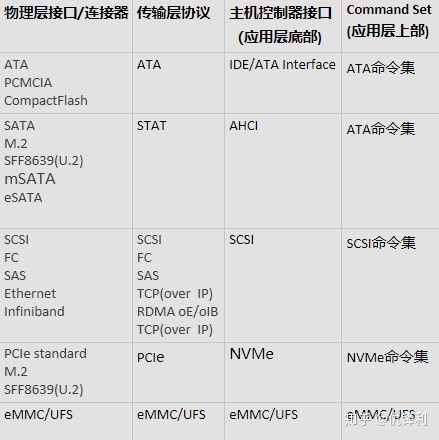 主机温度高会不会烧坏硬件