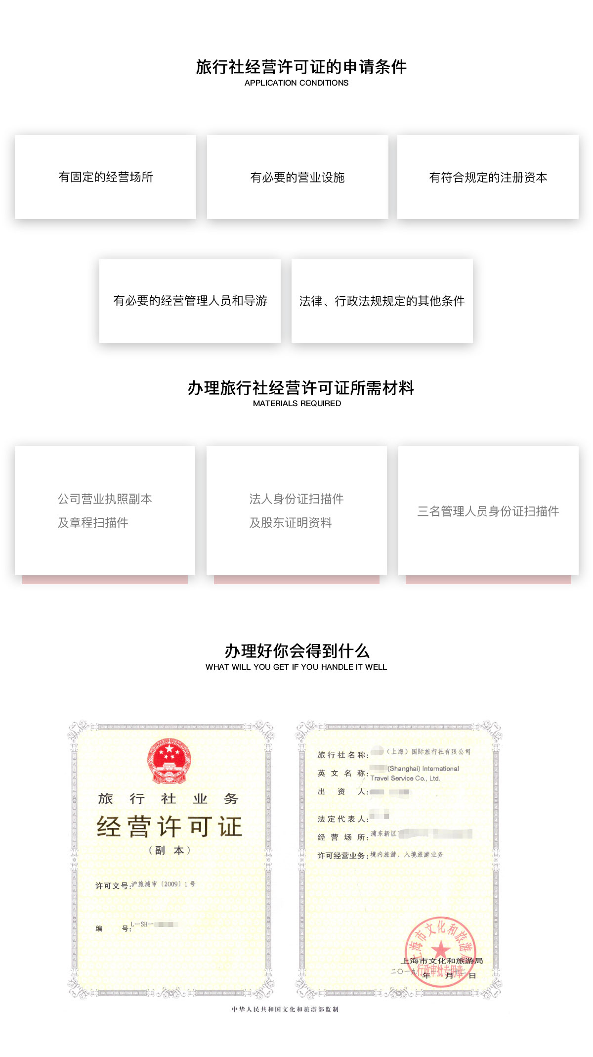 旅行社经营许可证和备案证明