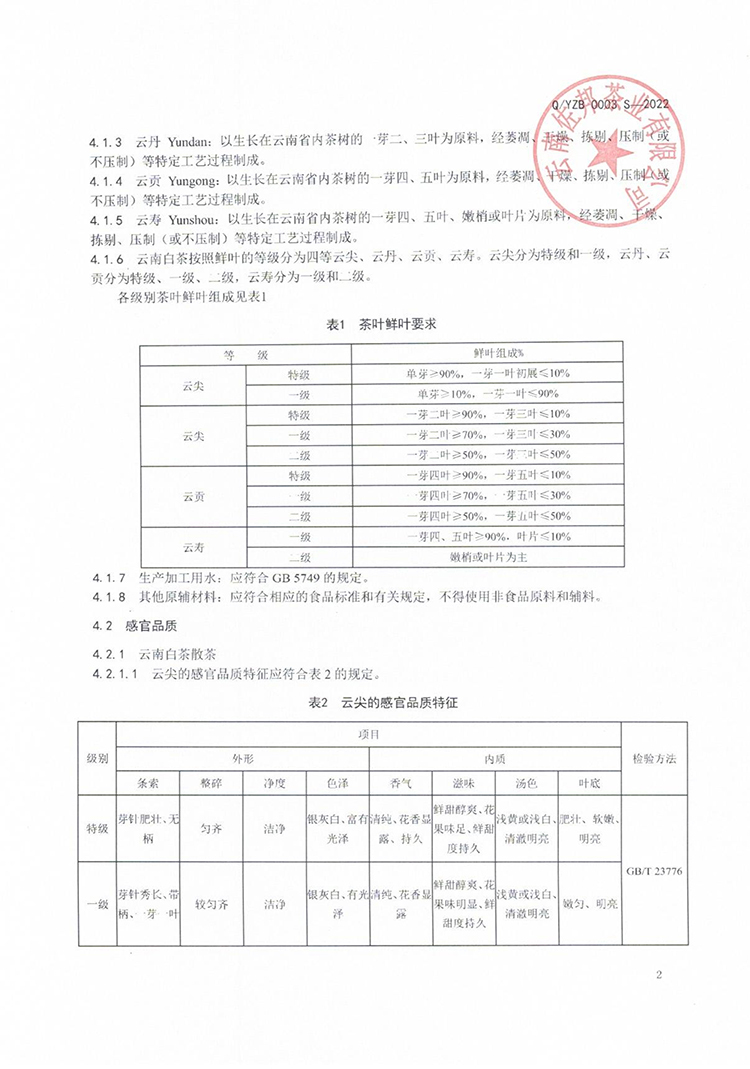 普陀区企标备案