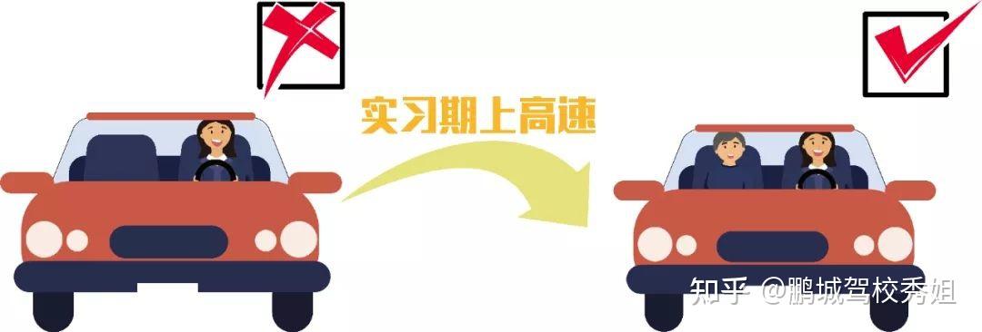 驾驶证实习期过要去车管所备案吗
