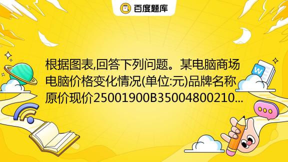 五千以下性价比最高的电脑主机