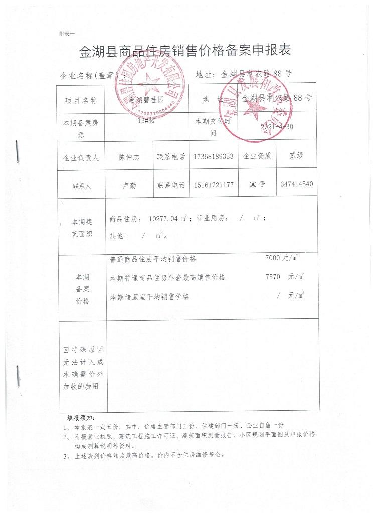 仪征碧桂园望江府备案价