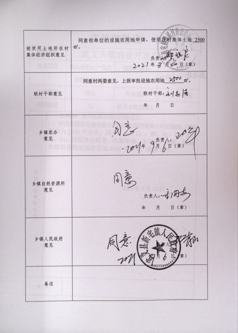 村建设项目审批备案表