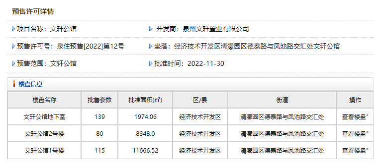 泉城行提示存在有效备案