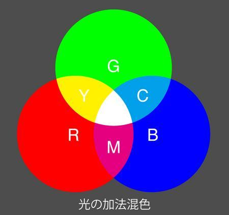 三只松鼠在淘宝商城的网店域名