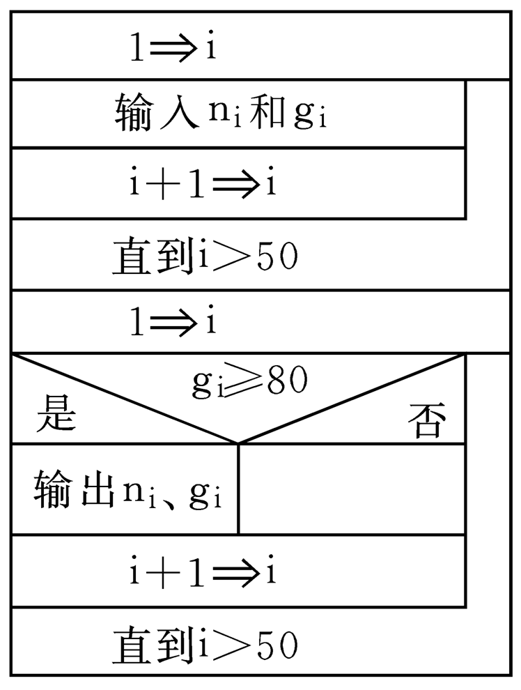 ns 主机模式教程