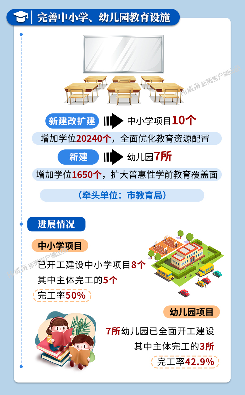幼师控制总量备案制管理和编制有什么区别