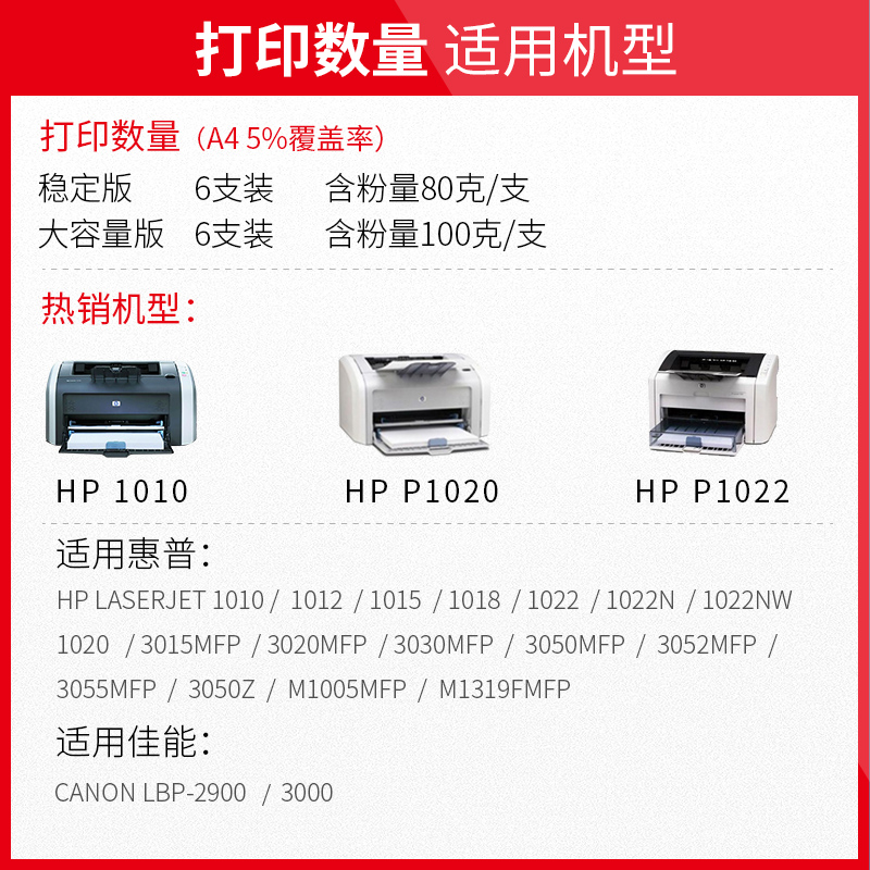 惠普a6505cn主机多高