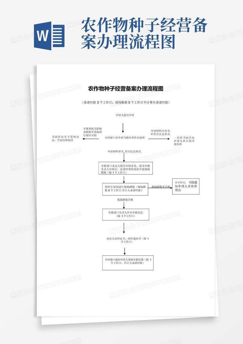 农作物种子生产经营备案制度