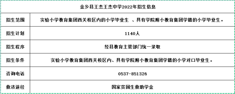 金乡教师备案制报名入口