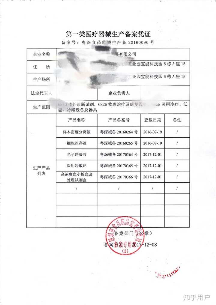 产品规格备案