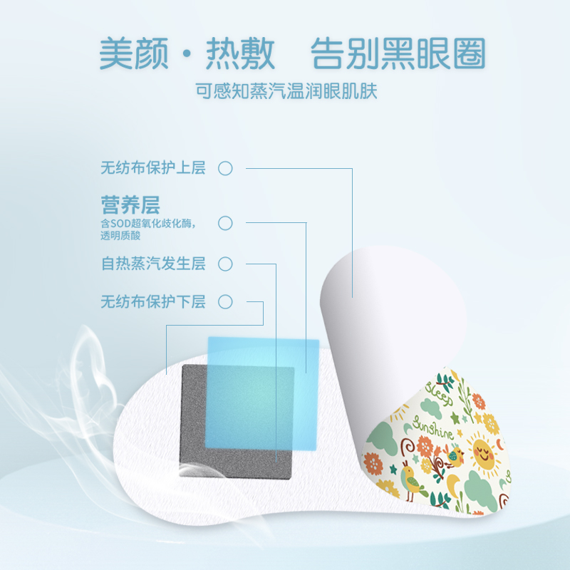 正规备案蒸汽眼罩代理