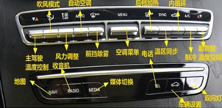 奔驰glk主机旋钮怎么用