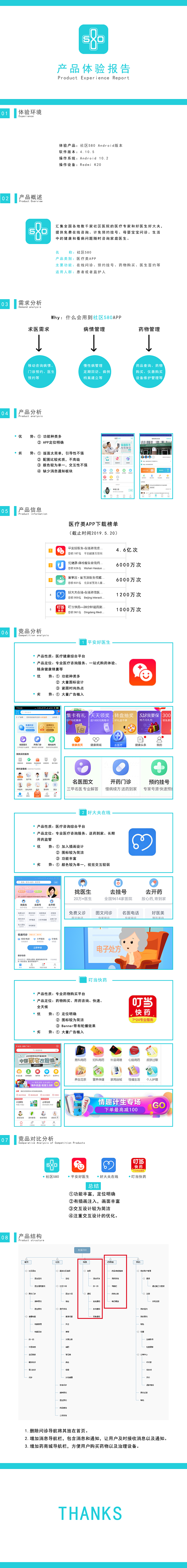主机安全竞品分析