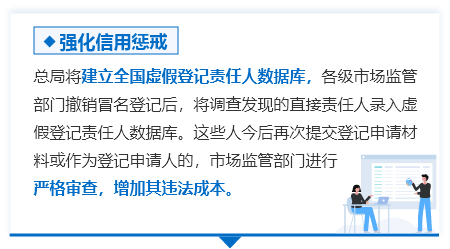 工商局备案的平台推广代理