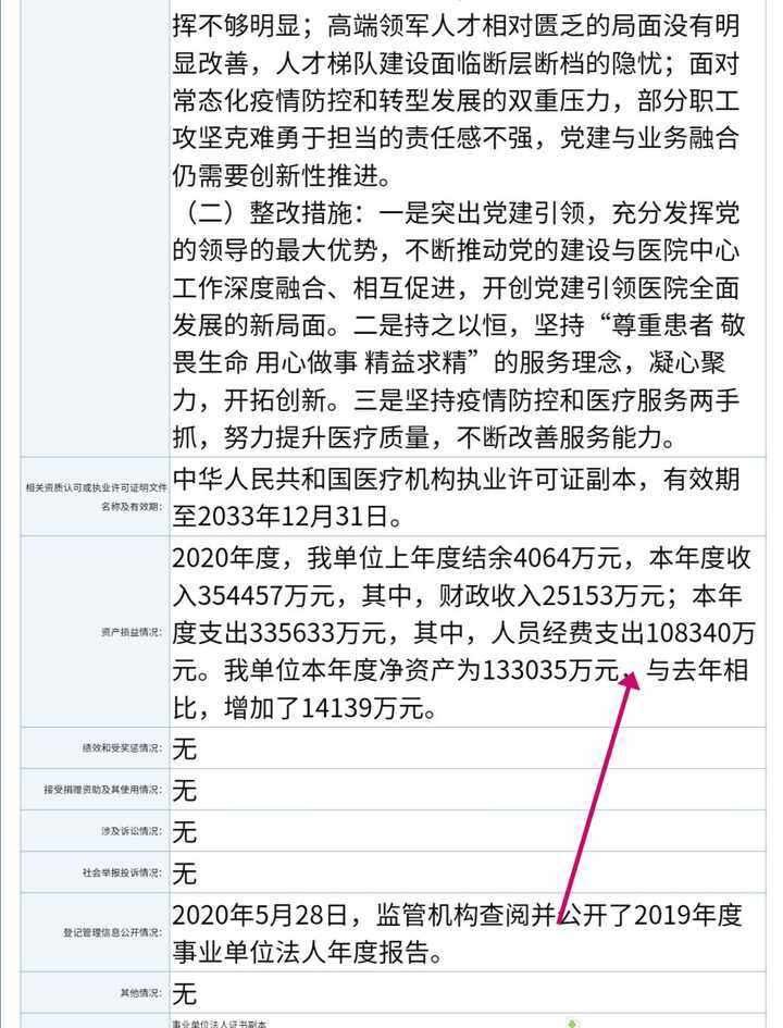 公立医院编制备案制财政付工资吗