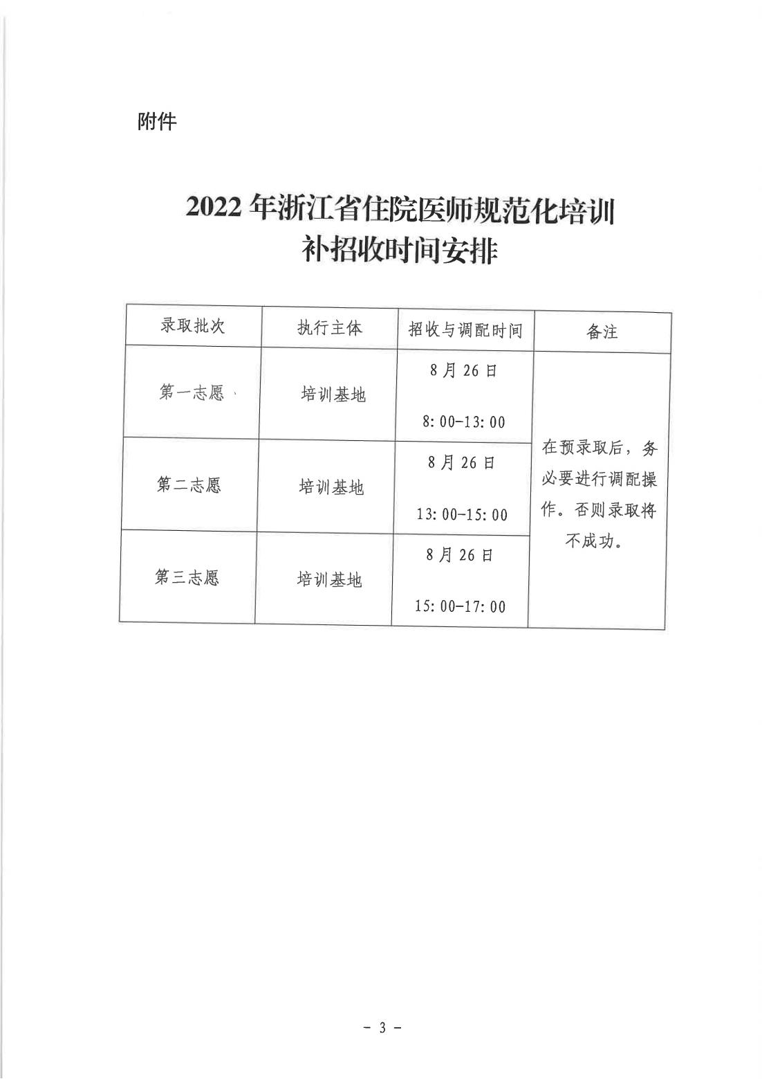 浙江执业医师考试备案