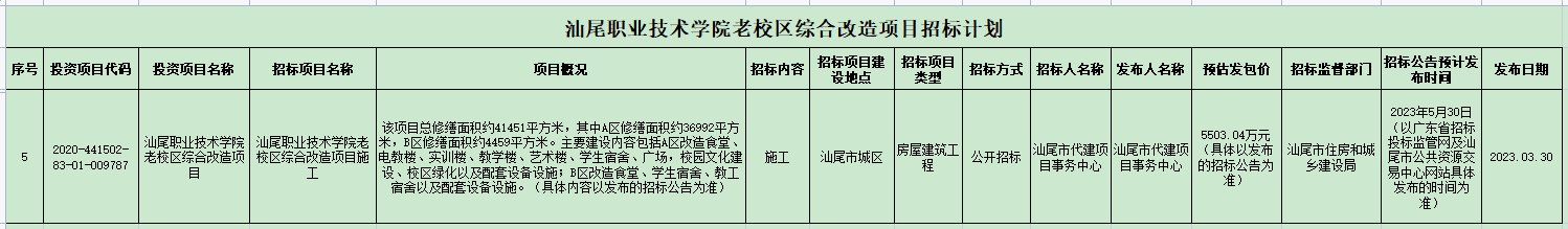 汕尾市星河湾二期备案价多少钱