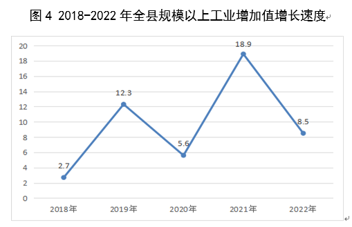 2020祁县企业工业和信息化备案
