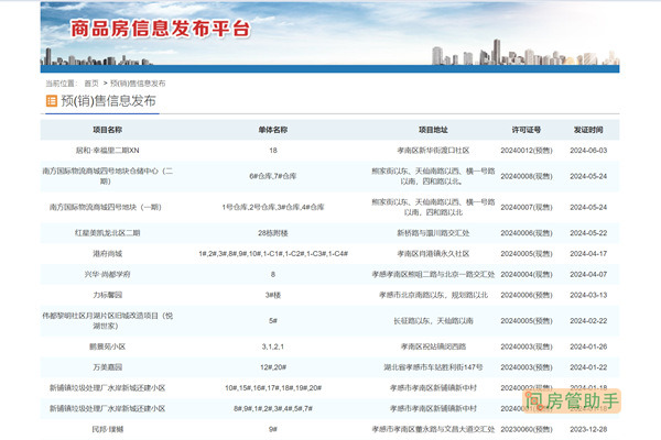 孝感市新房备案价格